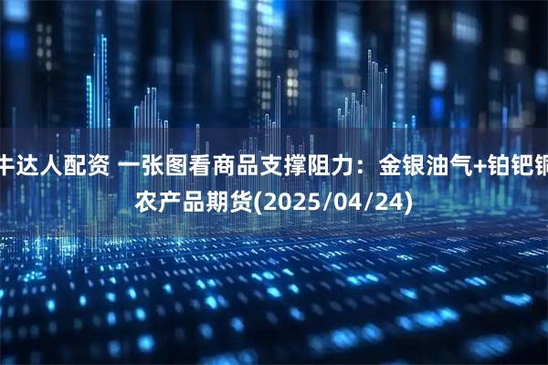 牛达人配资 一张图看商品支撑阻力：金银油气+铂钯铜农产品期货(2025/04/24)