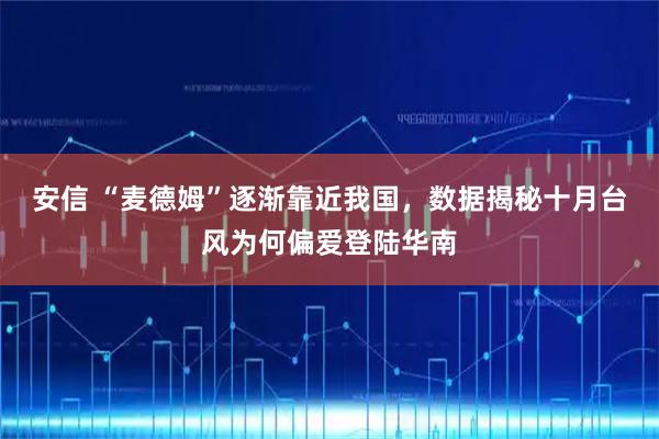 安信 “麦德姆”逐渐靠近我国，数据揭秘十月台风为何偏爱登陆华南